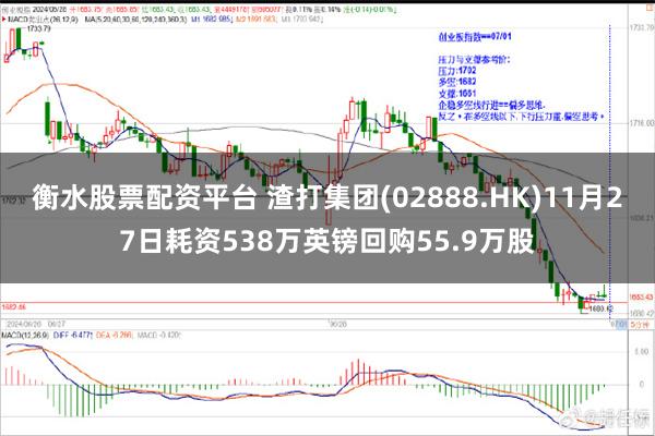 衡水股票配资平台 渣打集团(02888.HK)11月27日耗资538万英镑回购55.9万股