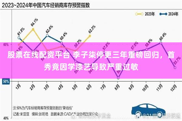 股票在线配资平台 李子柒停更三年重磅回归，首秀竟因学漆艺导致严重过敏