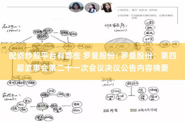 配资炒股平台有哪些 罗曼股份: 罗曼股份：第四届监事会第二十一次会议决议公告内容摘要