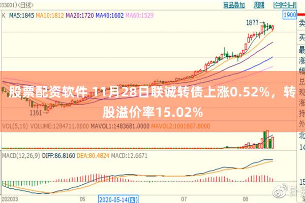 股票配资软件 11月28日联诚转债上涨0.52%，转股溢价率15.02%