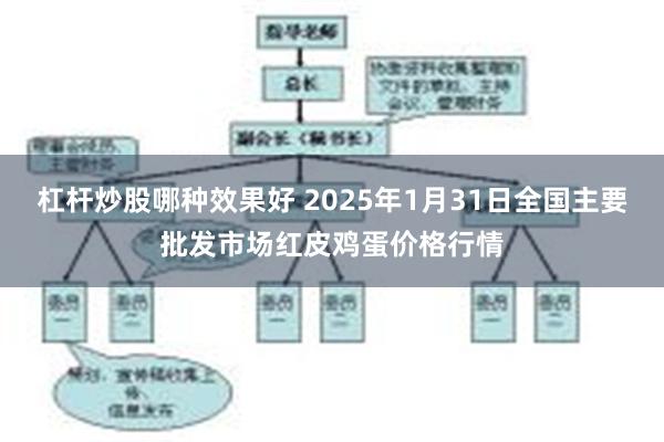 杠杆炒股哪种效果好 2025年1月31日全国主要批发市场红皮鸡蛋价格行情
