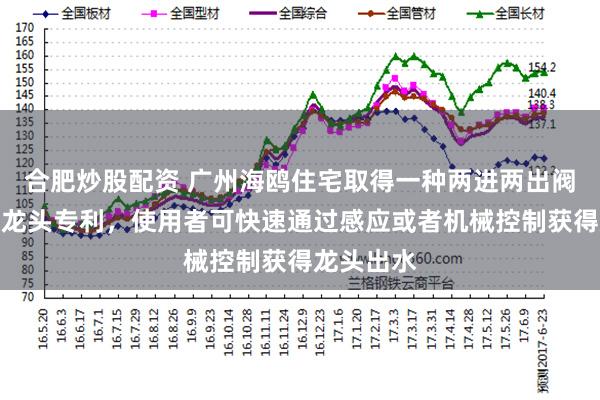 合肥炒股配资 广州海鸥住宅取得一种两进两出阀芯结构及龙头专利，使用者可快速通过感应或者机械控制获得龙头出水