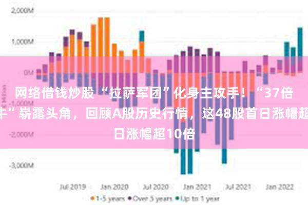 网络借钱炒股 “拉萨军团”化身主攻手！“37倍新股牛”崭露头角，回顾A股历史行情，这48股首日涨幅超10倍
