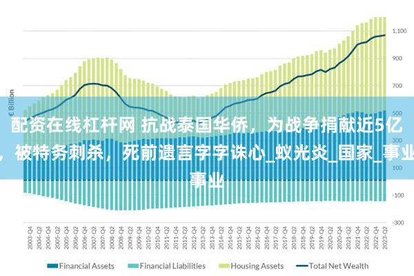 配资在线杠杆网 抗战泰国华侨，为战争捐献近5亿，被特务刺杀，死前遗言字字诛心_蚁光炎_国家_事业