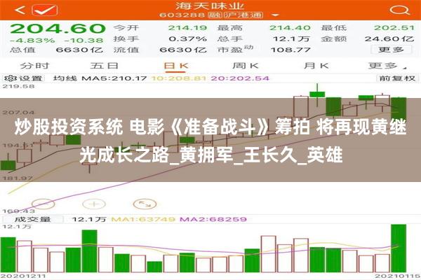 炒股投资系统 电影《准备战斗》筹拍 将再现黄继光成长之路_黄拥军_王长久_英雄