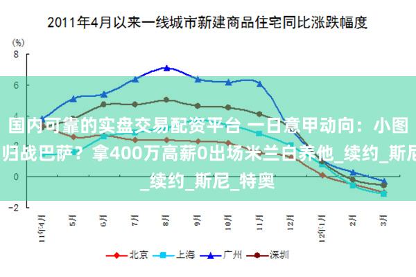 国内可靠的实盘交易配资平台 一日意甲动向：小图拉姆回归战巴萨？拿400万高薪0出场米兰白养他_续约_斯尼_特奥