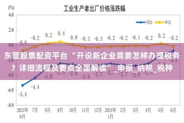 东营股票配资平台 “开设新企业需要怎样办理税务？详细流程及要点全面解读”_申报_纳税_税种