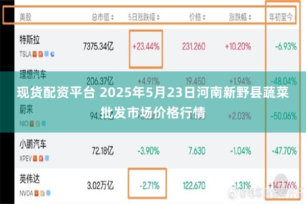 现货配资平台 2025年5月23日河南新野县蔬菜批发市场价格行情