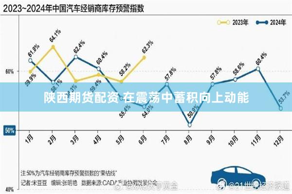 陕西期货配资 在震荡中蓄积向上动能