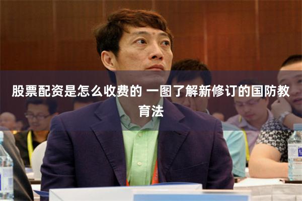 股票配资是怎么收费的 一图了解新修订的国防教育法