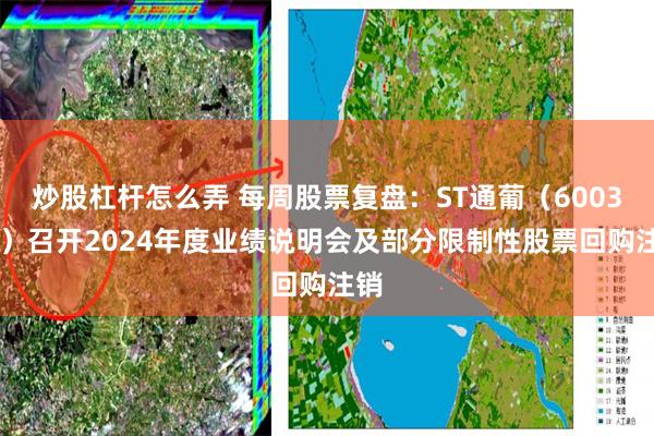 炒股杠杆怎么弄 每周股票复盘：ST通葡（600365）召开2024年度业绩说明会及部分限制性股票回购注销