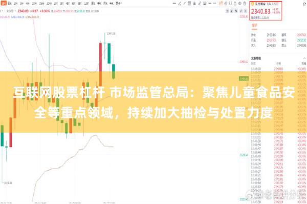 互联网股票杠杆 市场监管总局：聚焦儿童食品安全等重点领域，持续加大抽检与处置力度