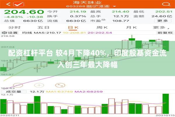 配资杠杆平台 较4月下降40%，印度股基资金流入创三年最大降幅