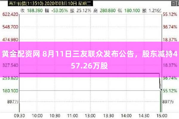 黄金配资网 8月11日三友联众发布公告，股东减持457.26万股