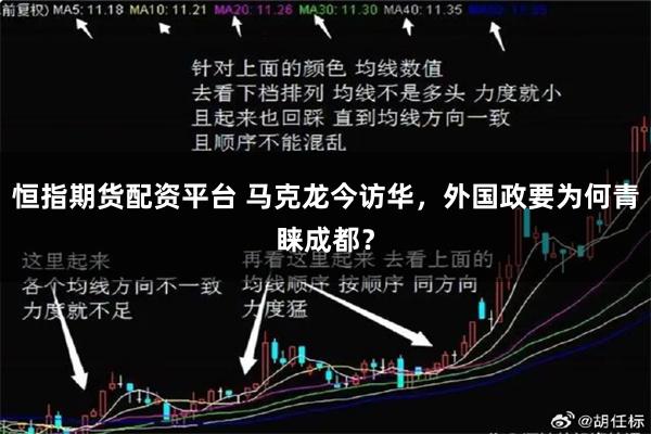恒指期货配资平台 马克龙今访华，外国政要为何青睐成都？