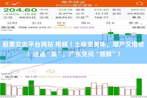 股票交流平台网站 视频｜土味变美味，增产又增收！这道“菜”，广东凭何“领鲜”？