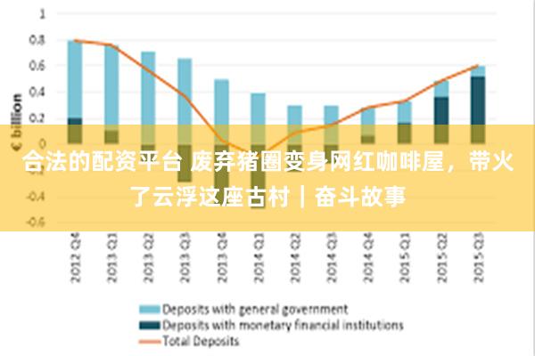 合法的配资平台 废弃猪圈变身网红咖啡屋，带火了云浮这座古村｜奋斗故事
