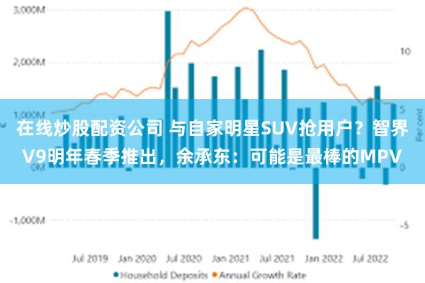 在线炒股配资公司 与自家明星SUV抢用户？智界V9明年春季推出，余承东：可能是最棒的MPV