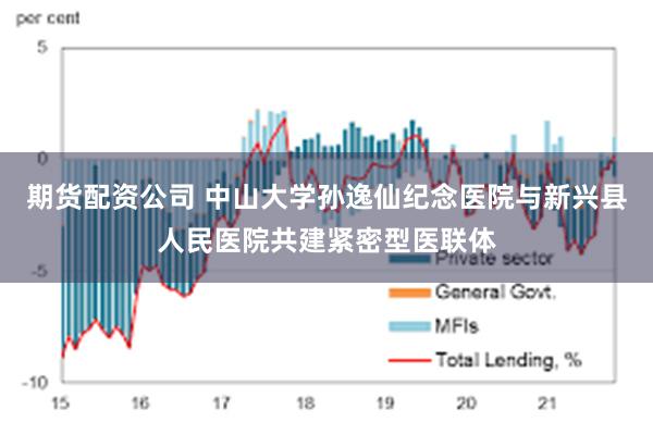 期货配资公司 中山大学孙逸仙纪念医院与新兴县人民医院共建紧密型医联体