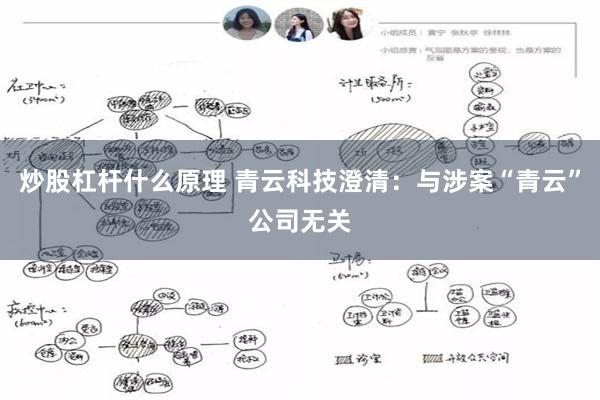 炒股杠杆什么原理 青云科技澄清：与涉案“青云”公司无关