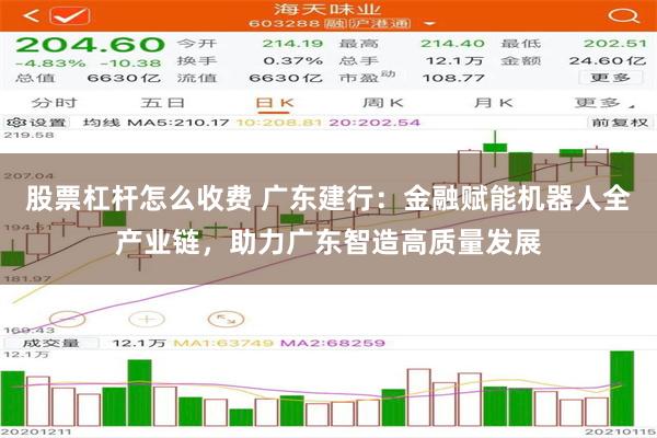 股票杠杆怎么收费 广东建行：金融赋能机器人全产业链，助力广东智造高质量发展