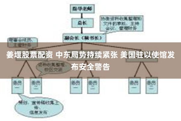 姜堰股票配资 中东局势持续紧张 美国驻以使馆发布安全警告
