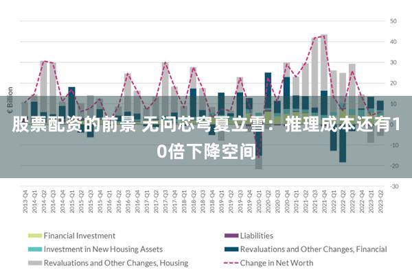股票配资的前景 无问芯穹夏立雪：推理成本还有10倍下降空间