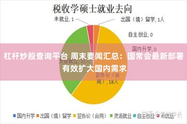 杠杆炒股查询平台 周末要闻汇总：国常会最新部署 有效扩大国内需求