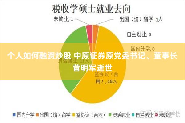 个人如何融资炒股 中原证券原党委书记、董事长菅明军逝世