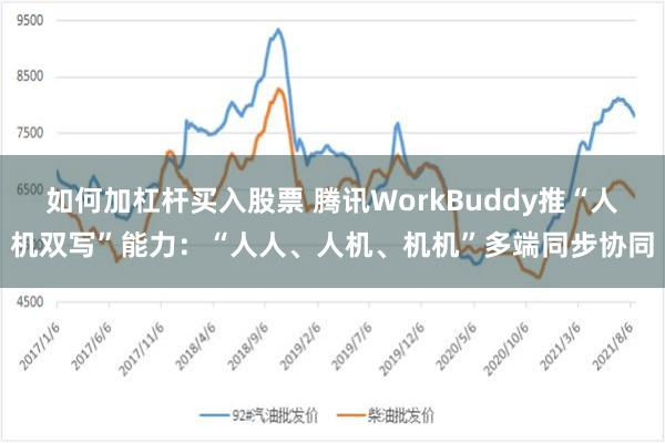 如何加杠杆买入股票 腾讯WorkBuddy推“人机双写”能力：“人人、人机、机机”多端同步协同