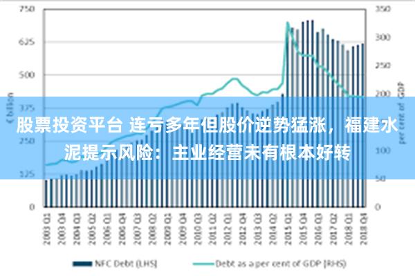 股票投资平台 连亏多年但股价逆势猛涨，福建水泥提示风险：主业经营未有根本好转