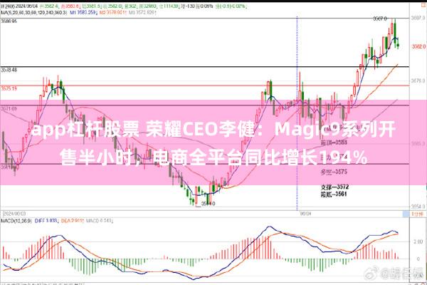 app杠杆股票 荣耀CEO李健：Magic9系列开售半小时，电商全平台同比增长194%
