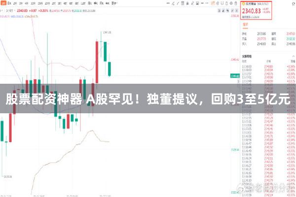 股票配资神器 A股罕见！独董提议，回购3至5亿元